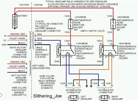 jeep tj headlight switch wiring diagram 